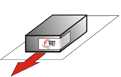 Aresta Frontal + Lateral