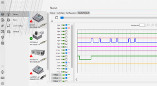 Signal Overview